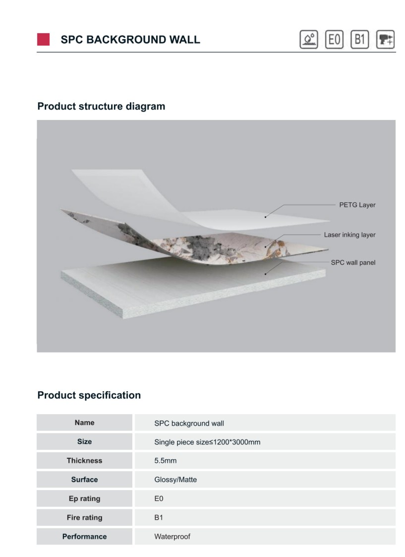 SPC background wall diagram with PETO layer, laser inking, and SPC panel, sized 1200x3000mm, 5.5mm thick, glossy/matte, E0, B1 fire-rated, waterproof. 